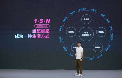 家庭健身科技品牌麥瑞克完成A輪融資，頭頭是道基金獨(dú)家投資助推健康科技發(fā)展