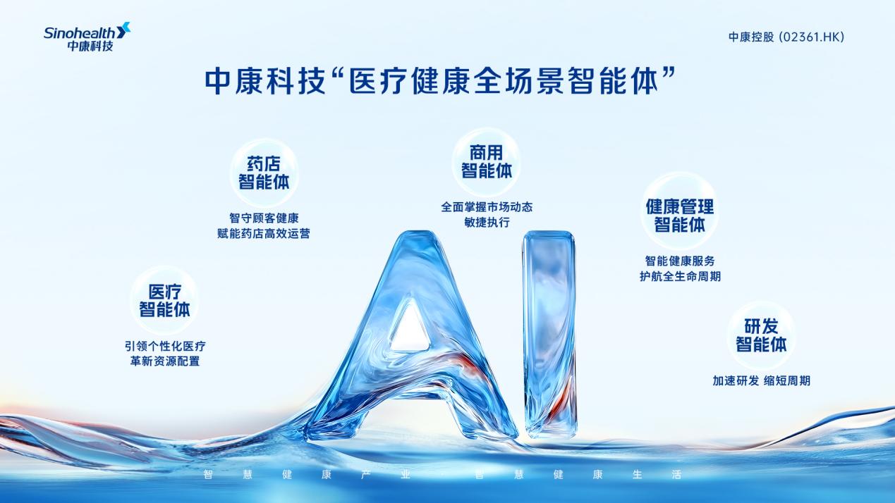 中康科技發布醫療健康全場景智能體 以AI重構產業新生態，引領健康科技未來